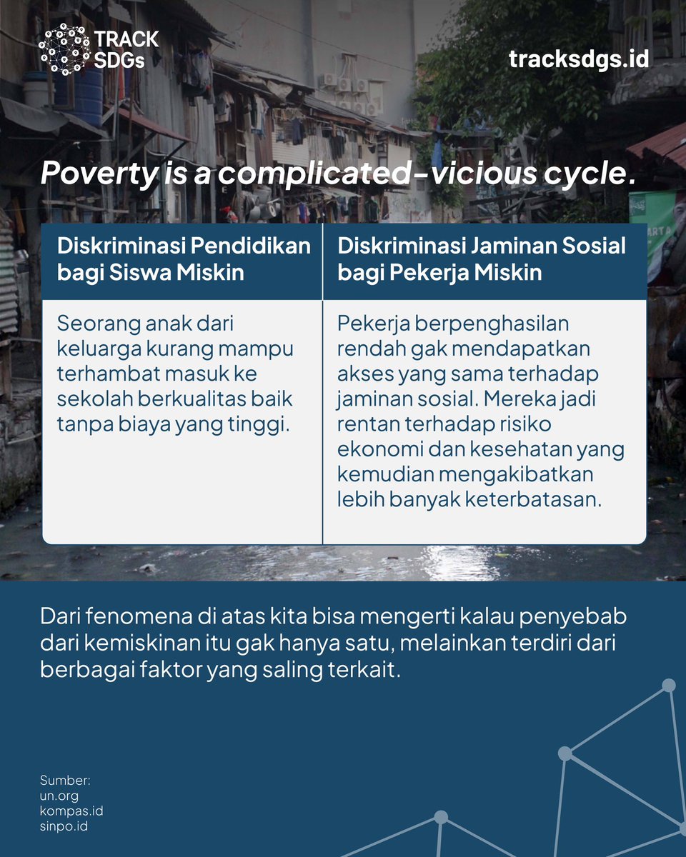 TRACK SDGs tweet media