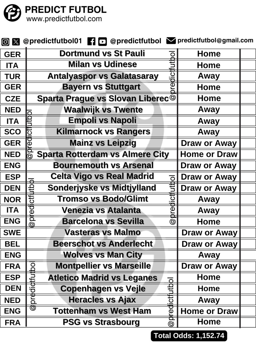 predictfutbol01's tweet photo. Favorite teams to win/draw this weekend 🔥

PARIPESA Booking Code 👉 UYLXM

Join our telegram channel here 👇
https://t.co/k8cchLGKcZ

Register on PARIPESA Here
👉 https://t.co/WtXcQoGBbb
Promo code: PREDICT01

Visit our website https://t.co/TBqb8C4eaR for more free predictions everyday