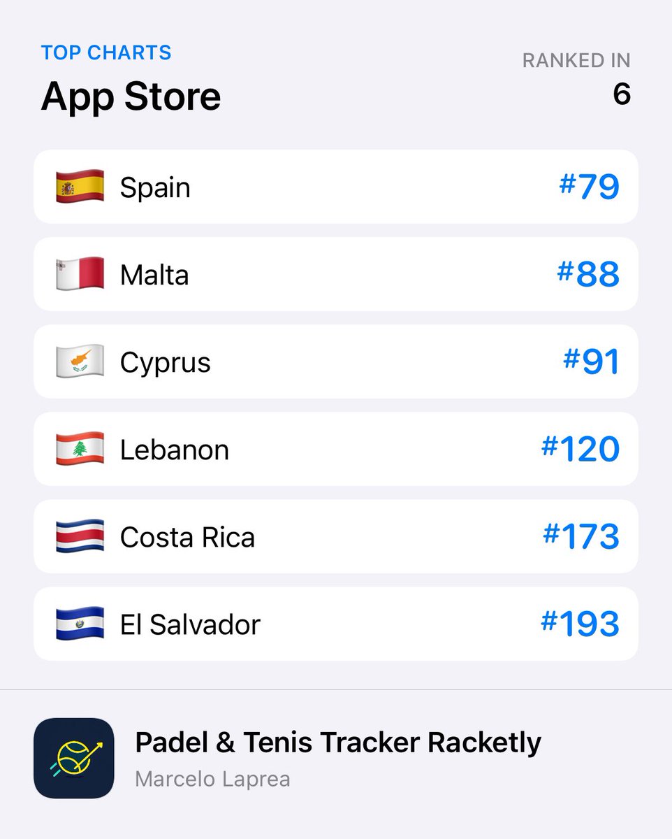 Appboard tweet media