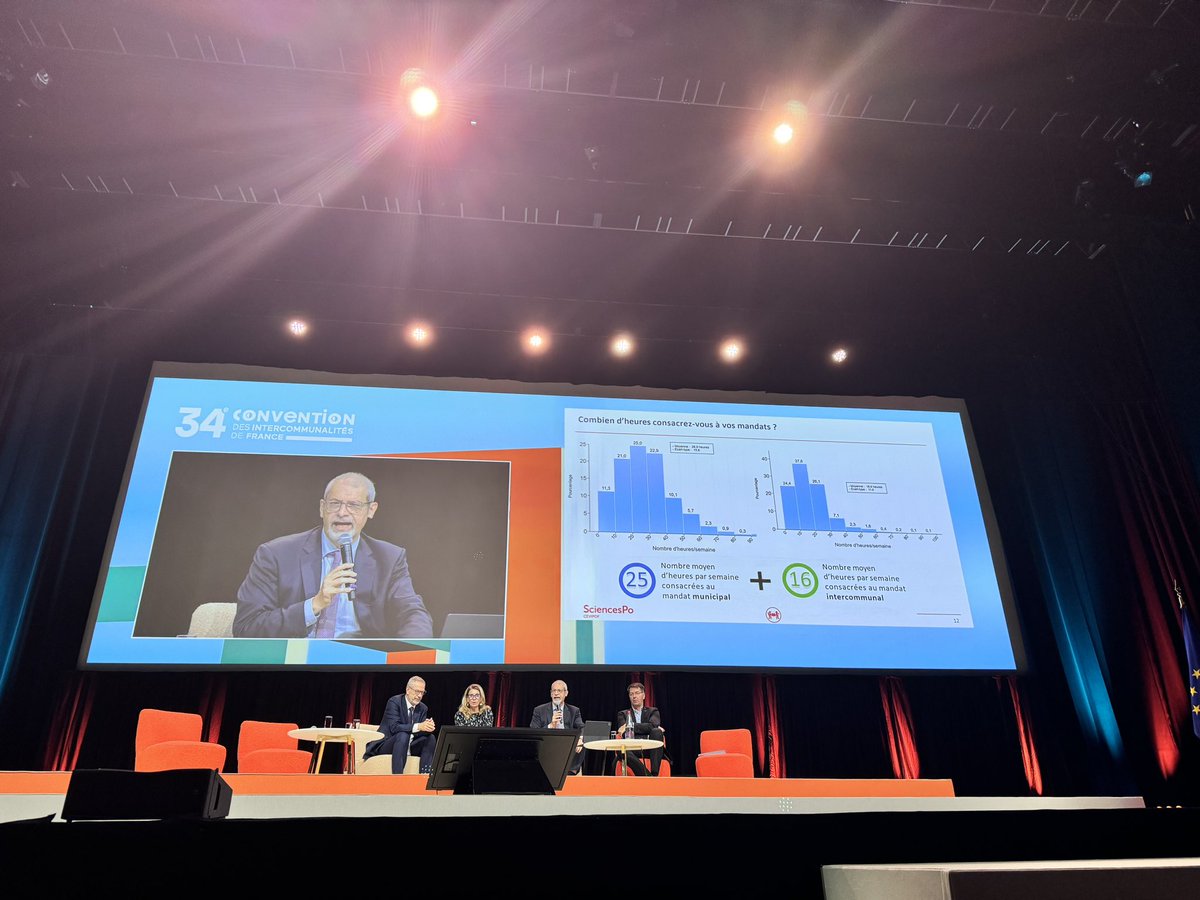 agnesfirmin's tweet image. C’est parti pour la conférence 2024 des #interco de France. De beaux débats et échanges en perspective. Merci au président Sébastien Martin d’avoir choisi #lehavre