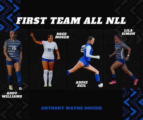 AWHSSoccer's tweet photo. Congratulations to the girls who have been recognized with league honors! https://t.co/QJZR0zCkKw