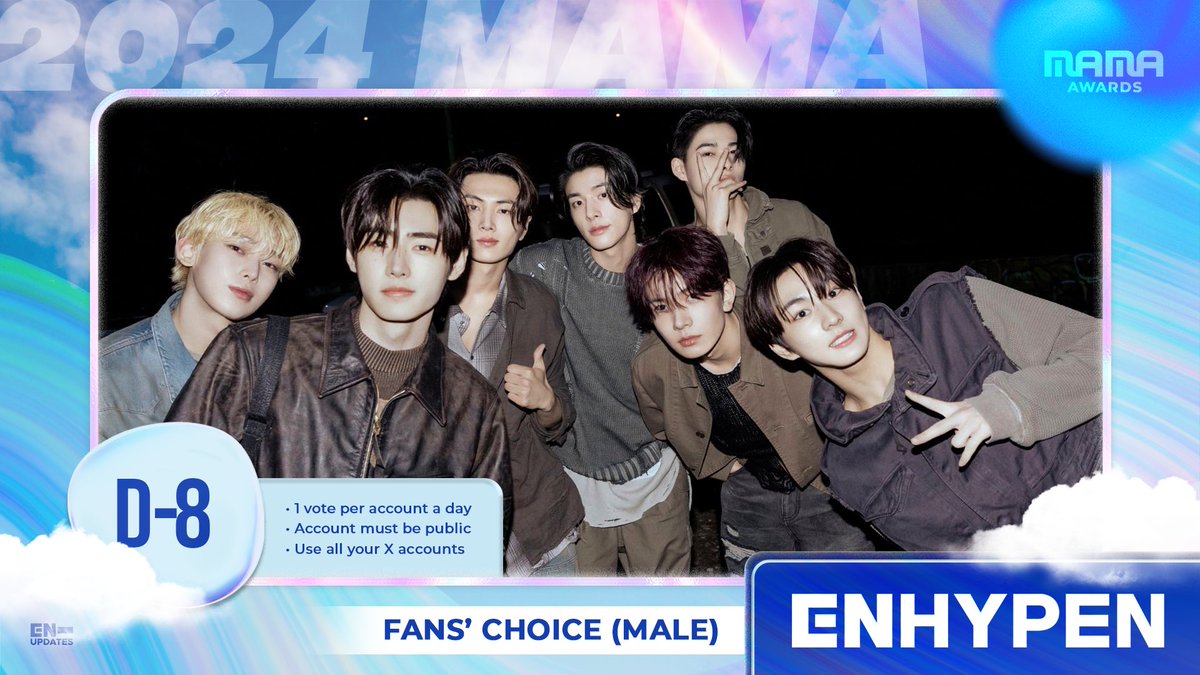 enhypenupdates's tweet photo. [ 2024 MAMA VALID VOTE | D-8 ]

For Fans' Choice (Male):
▶️ RT this tweet
▶️ Vote on the MNET PLUS app with ALL your accounts and devices

@ENHYPEN_members @ENHYPEN #2024MAMAVOTE #enhypen https://t.co/UQQD2Q27tU
