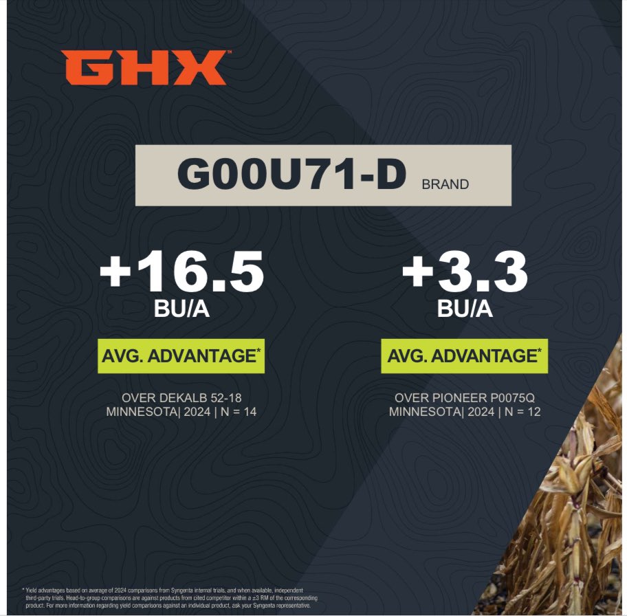 New 100-day RM from <a href="/GHXSeed/">GHX</a> catching our attention on Minnesota farms this harvest! 
Learn more about our products at ghxseed.com