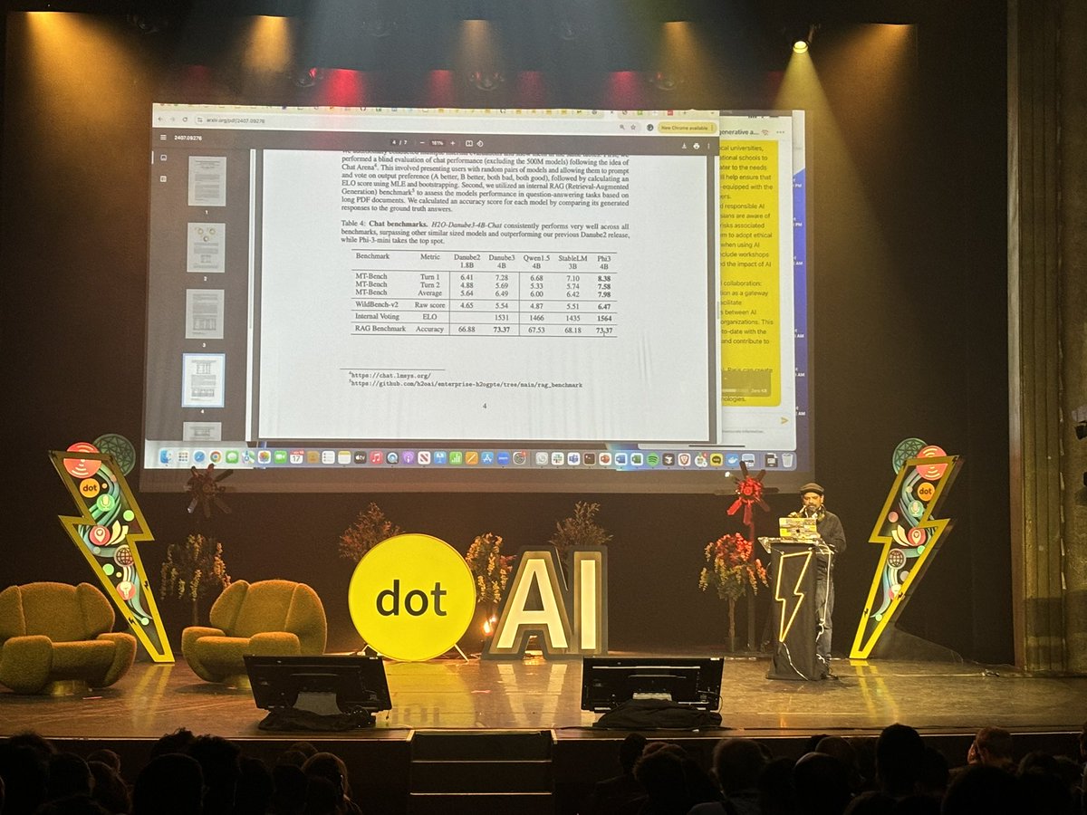dotConferences's tweet image. Morning talks at @dotaiconf by @mervenoyann and @srisatish on the fantastic stage of the Folies Bergere theater!

#AI #Techconf