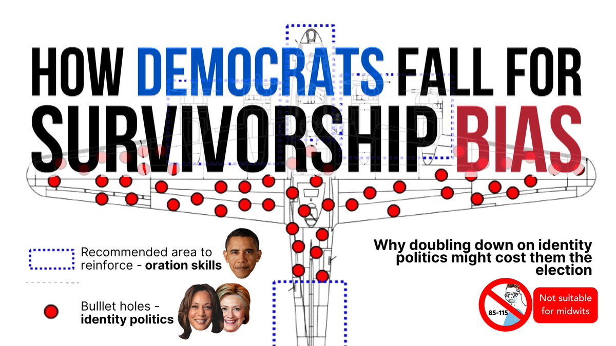🇺🇸 How Democrats Fall for Survivorship Bias

Why doubling down on identity politics might cost them the election