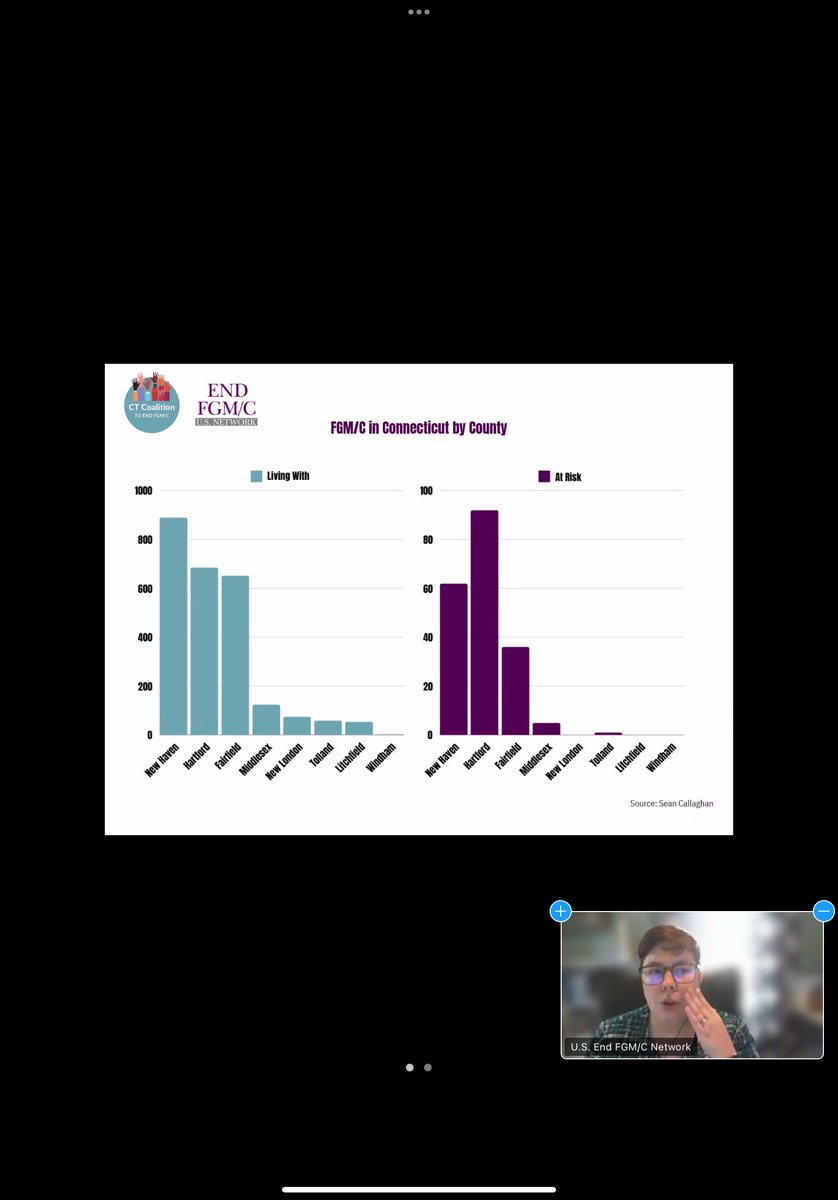 USEndFGMNetwork tweet media