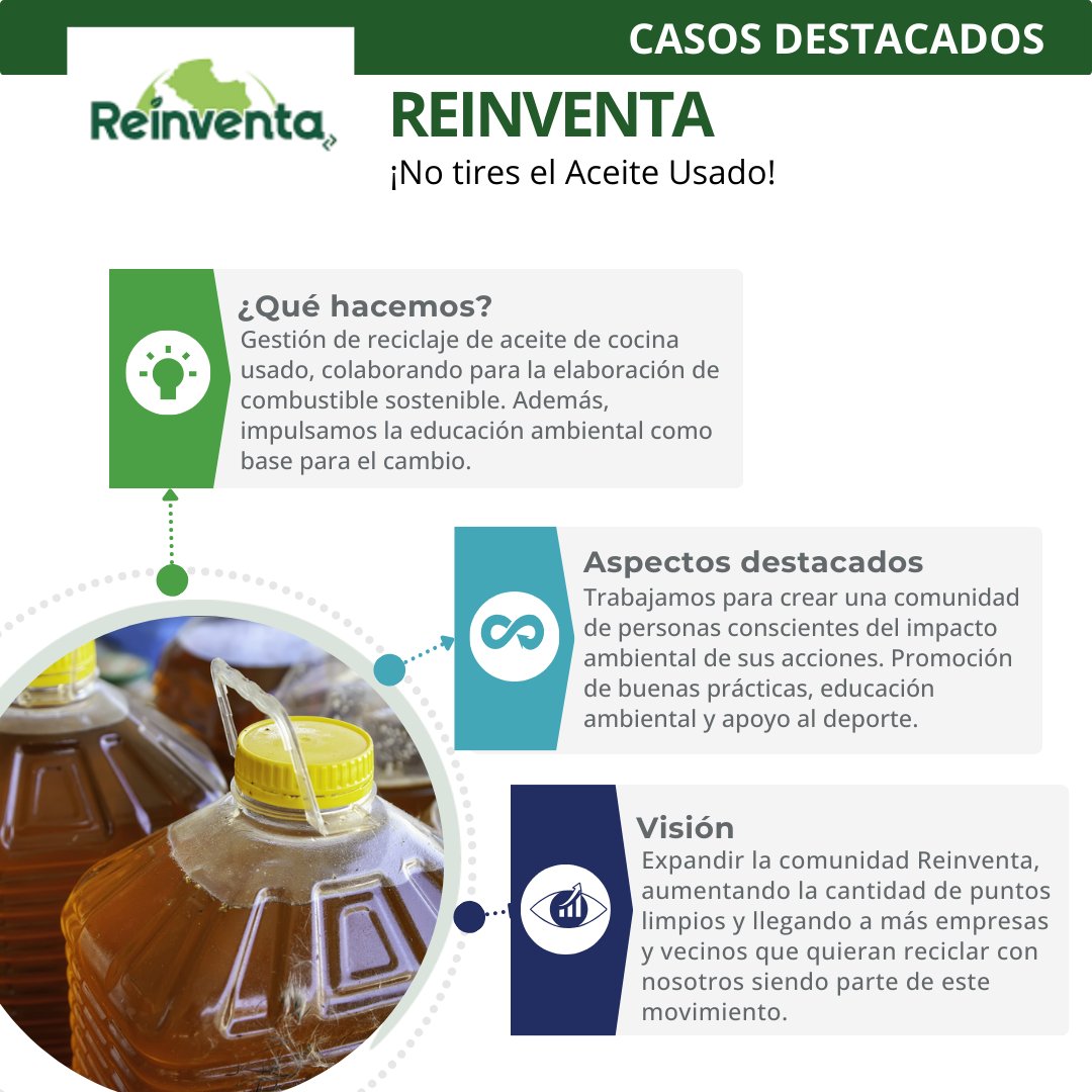 IndCircular's tweet photo. ¿Sabías que Reinventa es una empresa dedicada a la gestión de reciclaje de aceite de cocina usado?
Desde San Antonio, promueven la educación ambiental, fomentan las buenas prácticas y apoyan el deporte.
¡Únete a la comunidad consciente con Reinventa! Revisa su ficha https://t.co/meZ50yomMF