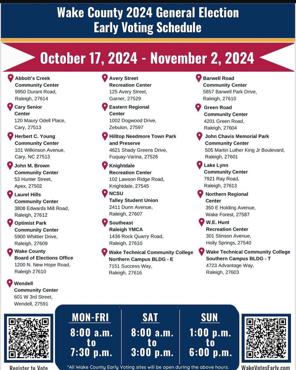 Raleigh Alumnae DST tweet media