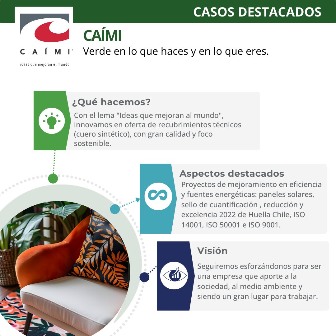 IndCircular's tweet photo. ¿Conoces a Caími? Es una empresa chilena presente en toda Sudamérica, que con sus más de 70 años de historia, sigue creando y desarrollando "ideas que mejoran al mundo", procurando una reducción constante y creciente de su huella de carbono e impacto ambiental. https://t.co/GB9HxA9VWm