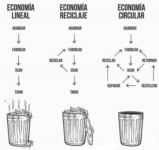 EcoInventos tweet media