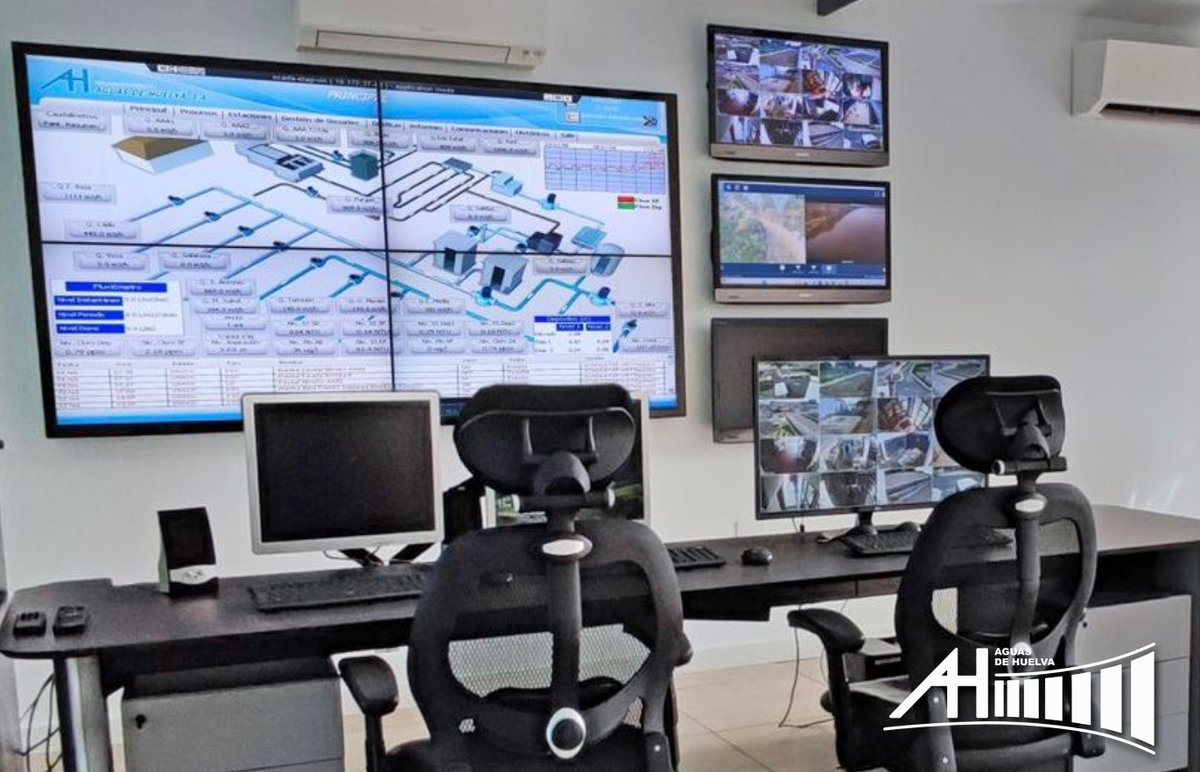 AguasDeHuelva's tweet photo. El estudio de nuestras redes es esencial para predecir su comportamiento futuro. Desde nuestra sala de Telecontrol vigilamos continuamente la calidad del #agua y los 850km de redes de abastecimiento y saneamiento de la ciudad de #Huelva
#Telemando #Telecontrol https://t.co/5YKjBpVAxT