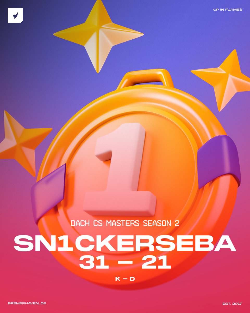 INF Esports tweet media