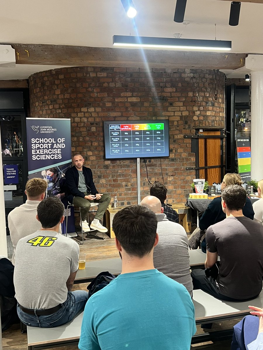 Dr Amy Whitehead (@a_whitehead1) on Twitter photo Last night we <a href="/LJMUSportSci/">LJMU Sport Science</a> <a href="/LJMU/">Liverpool John Moores University</a> teamed up with @GiantLiverpool to bring the first Research into Practice seminar with the amazing <a href="/dan_owie/">Daniel Owens</a> who gave us a master class on fuelling ⛽️ for training & competition - keep your eyes peeled for our seminar next month - all welcome 🤗 Last night we <a href="/LJMUSportSci/">LJMU Sport Science</a> <a href="/LJMU/">Liverpool John Moores University</a> teamed up with @GiantLiverpool to bring the first Research into Practice seminar with the amazing <a href="/dan_owie/">Daniel Owens</a> who gave us a master class on fuelling ⛽️ for training & competition - keep your eyes peeled for our seminar next month - all welcome 🤗