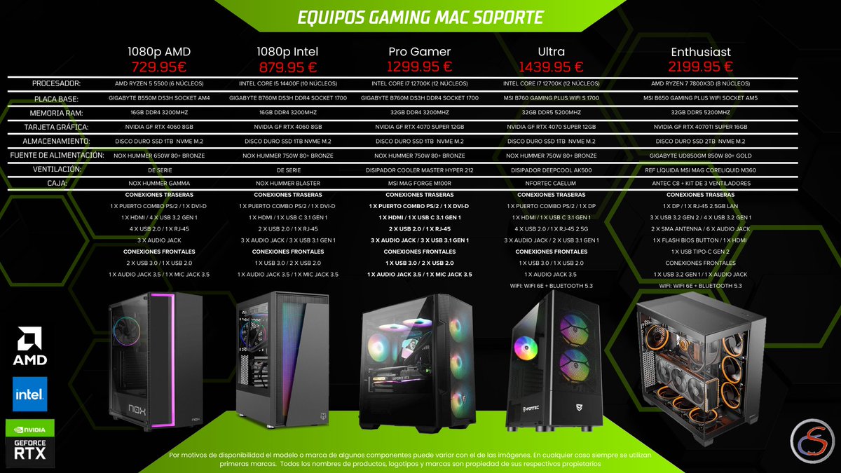 🎮💻 ¡Ofertas exclusivas en PC Gaming en MacSoporte! 💥 Potencia, velocidad y rendimiento 🔥. Consigue el equipo perfecto para dominar cualquier juego 🎯. ¡Aprovecha ahora y lleva tu experiencia gamer al siguiente nivel! 🚀
#GamingPC #OfertasGamer #PCGaming  #GamingLife