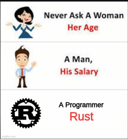 rohanBuilds's tweet image. When it comes to touchy subjects, every group has its own secrets 😅

#ProgrammerProblems #RustLang