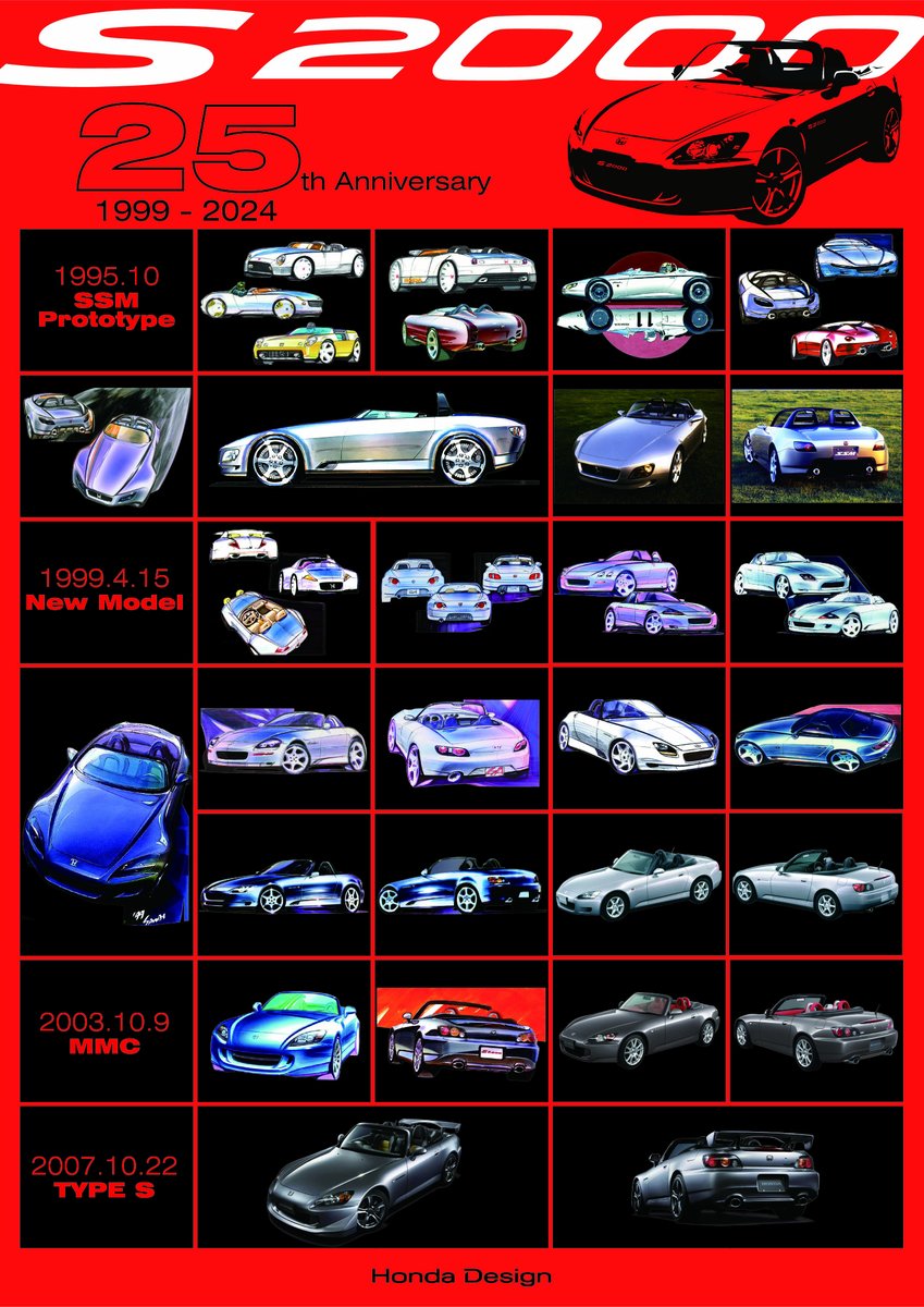 Honda 本田技研工業 on X