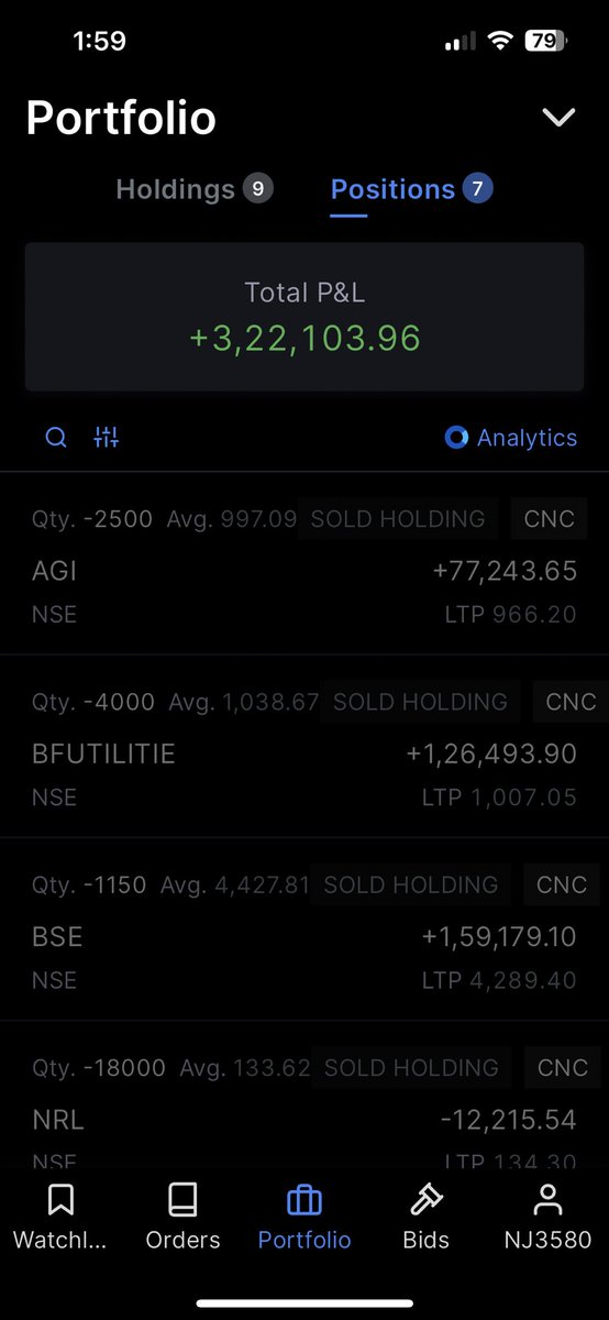 Volatility Volume and Value tweet media