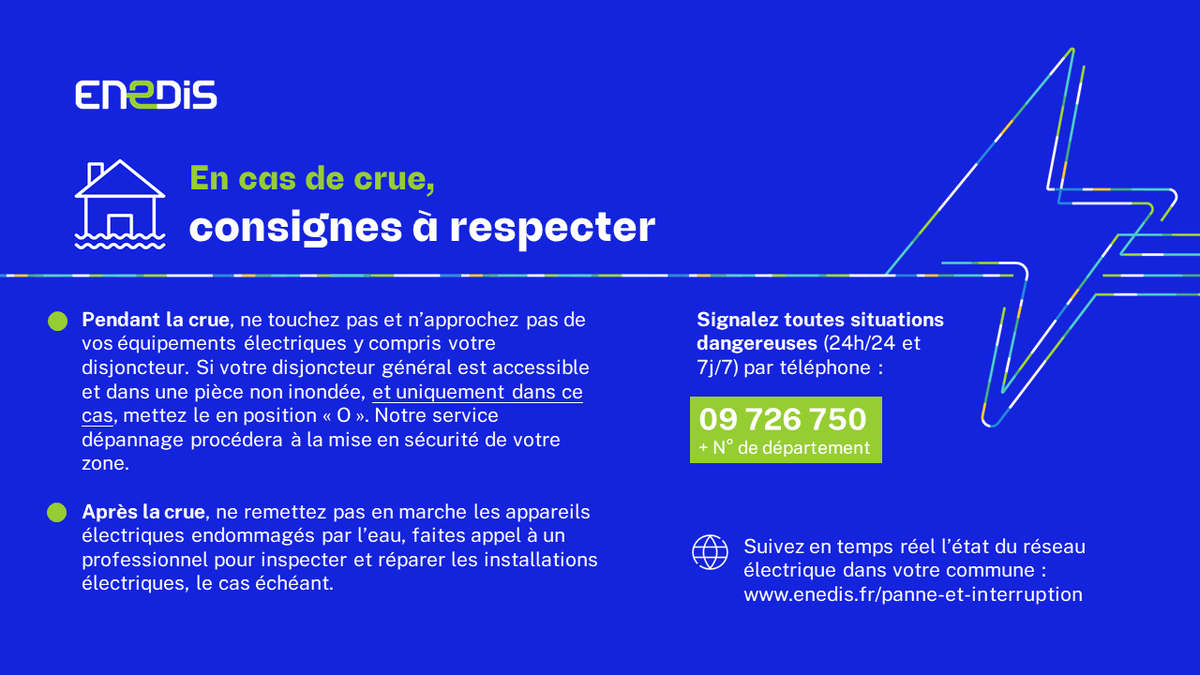 🔴Vigilance rouge sur l'#Ardèche. En cas de crue, des consignes de sécurité sont à respecter pour prévenir les risques électriques. Découvrez-les ⤵️