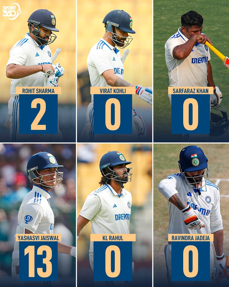 VijayYadavMzp's tweet image. इतने जीरो तो मोबाइल नंबर में भी नही होते 🥺🥺

#INDvsNZ
#TestCricket
#1test