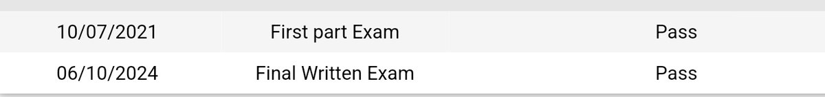 Dr.Hassan Alfaqih tweet media