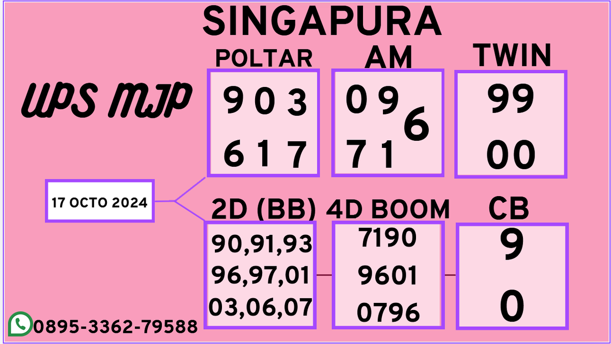 PermataInd61226's tweet photo. GAS LAGI SGP HARI INI BOSSKU SEMOGA JP MASSAL BOSSKU JIKA MAU IKUT ANGKA PREDIKSI AKU SILAHKAN WA YA DAFTAR/LOGIN https://t.co/24DthbySwL https://t.co/vum590HnkS #CAIRYOK #CAIRNET #CAIRBRO #CAIRBOS #CAIRWD #CAIRBOS899 #CAIRBOSTOGEL https://t.co/ld811jxcgj