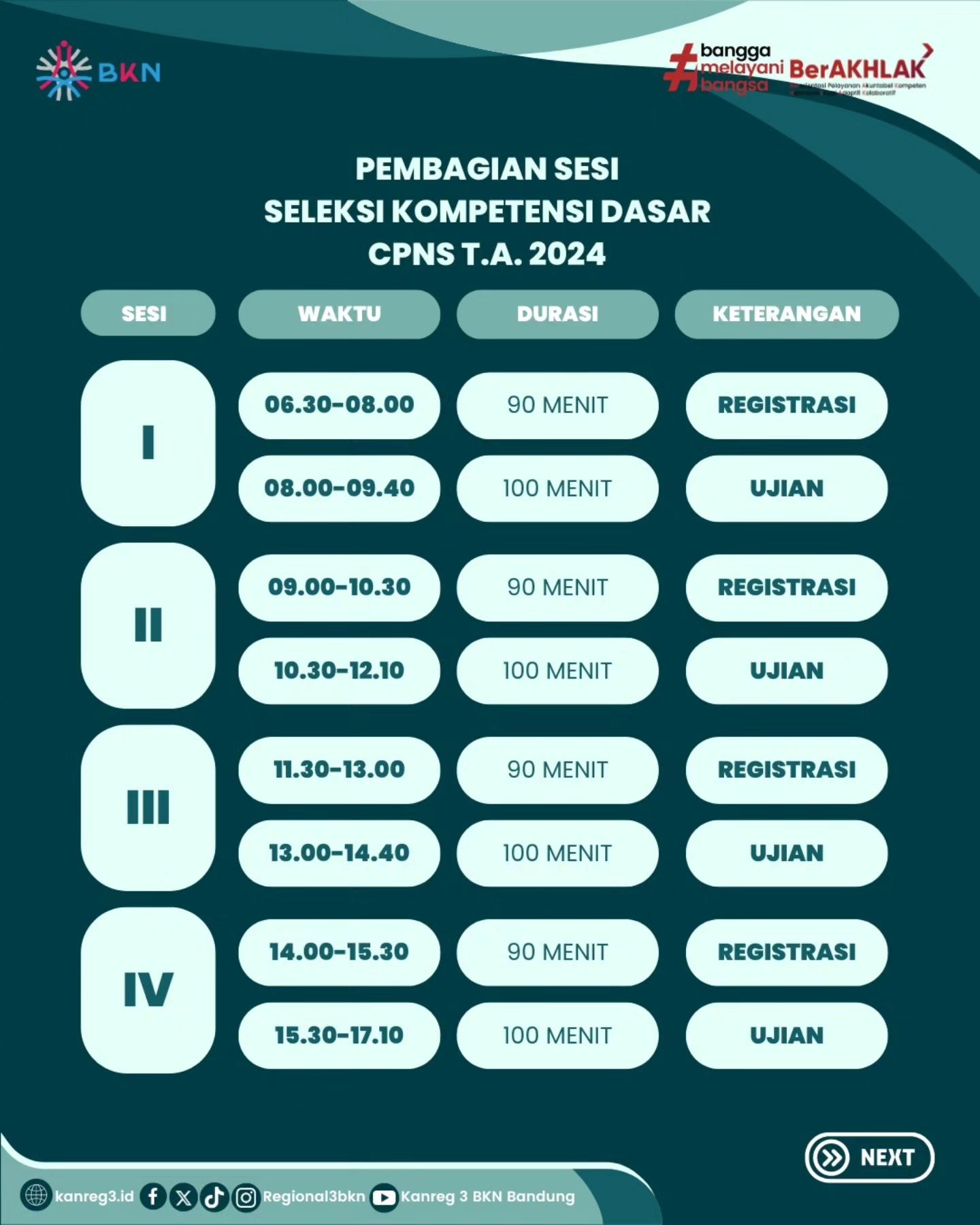 CPNS