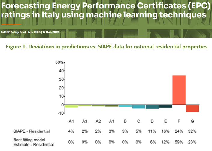 SUERF - The European Money and Finance Forum tweet media
