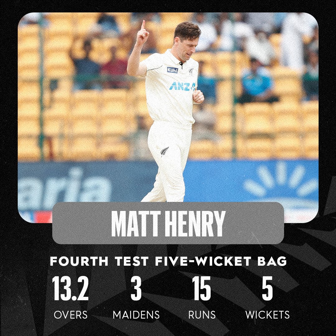 A day to remember for Matt Henry 👏 #INDvNZ