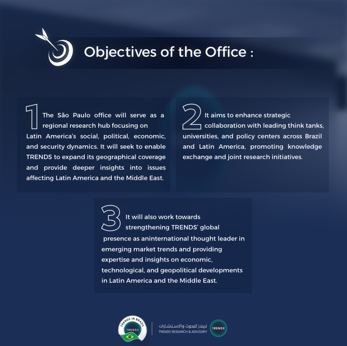 TrendsRA's tweet photo. Objectives of the the Inauguration of the TRENDS Virtual Office in São Paulo, Brazil

#Trends #BrazilOffice #Brazil #ForseeingTheFutureThroughKnowledge

أهداف افتتاح مكتب تريندز الافتراضي في ساو باولو، البرازيل

#تريندز #مكتب_البرازيل #البرازيل #استشراف_المستقبل_بالمعرفة https://t.co/YNC7U8O6rf