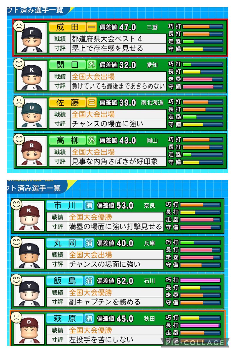 eikan99____'s tweet photo. 2044年新入生
今年はスカウト5人と微妙な反応の選手は断られた。投手が微妙なため来年に期待。
＃栄冠ナイン https://t.co/UJ50WivYhC