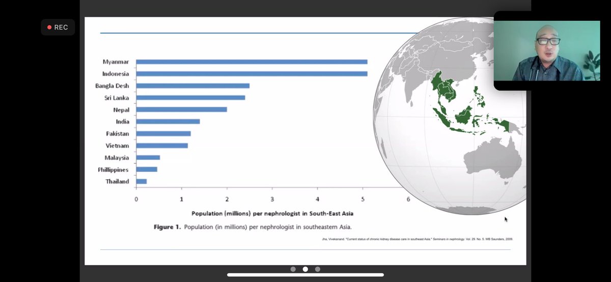 Sneak peek into a wonderful session by Dr Russell Villanueva, Philippines on “Epidemiology of glomerular disease from Southeast Asia” @glomcon fellowship 

🌎The incidence of CKD ⬆️
🍬M/c cause - DM
🇮🇳India has 1 nephrologist for 1.5 million population
