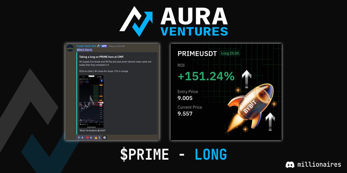 Aura Ventures tweet media