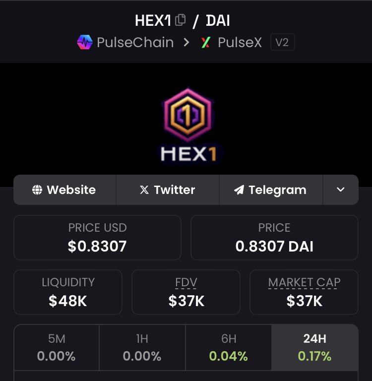 febrocasPT's tweet image. You forgot about #HEX1 🚀