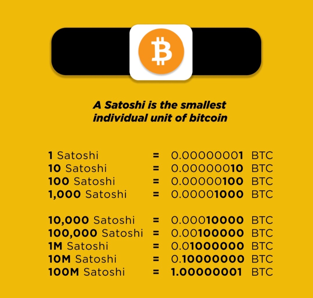 validator_hub's tweet photo. 1BTC = ??? Satoshi https://t.co/dFtmXTrlva
