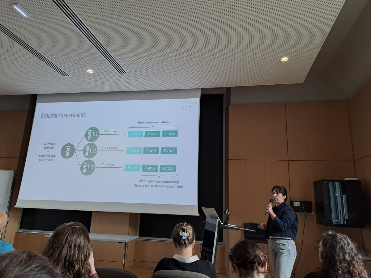 Pilar Domingo-Calap (@pilardomingoc) on Twitter photo Proud of <a href="/CeliaFerriolG/">Celia Ferriol González</a>, talking about host range expansion in Klebsiella phages through experimental evolution.
Ecological and evolutionary insights of phage in host-diverse environments! Proud of <a href="/CeliaFerriolG/">Celia Ferriol González</a>, talking about host range expansion in Klebsiella phages through experimental evolution.
Ecological and evolutionary insights of phage in host-diverse environments!