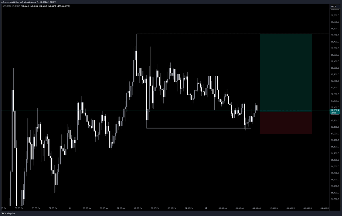 monkeyking tweet media