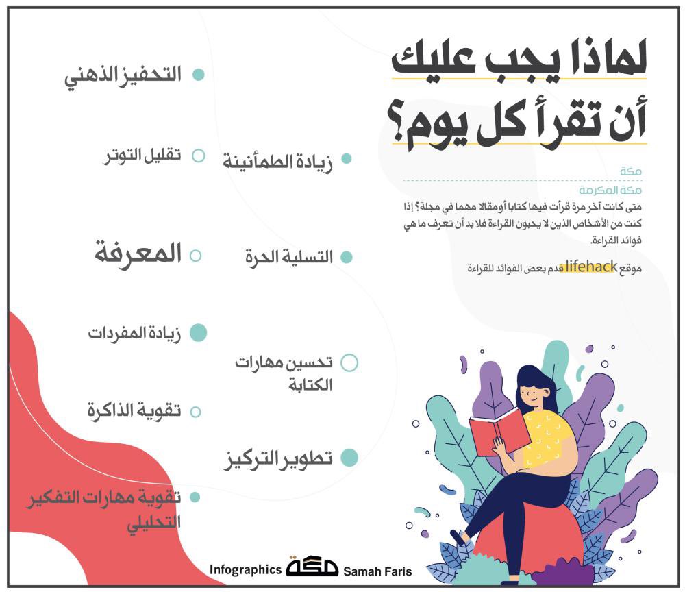 SaudiAcademics's tweet photo. 🌟|  للقراءة اليومية فوائد كبيره ، تعرف لماذا يجب ان تقراء كل يوم https://t.co/9TdRFcKO8W