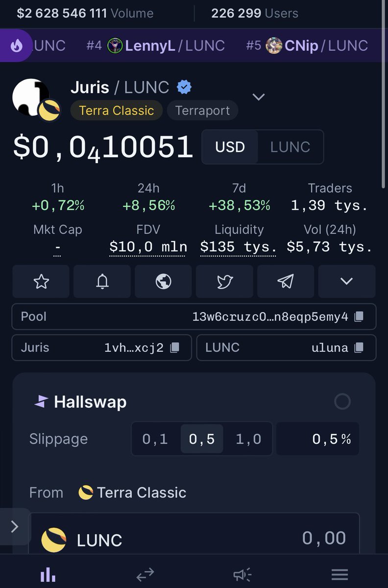 XarddOfficial's tweet image. Tonight $JURIS killed one zero. But don&apos;t expect me to sell tokens at that price. Hard HOLD. JURIS is worth much more.
#LUNC #LUNCCCOMMUNITY #JURIS #Crypto