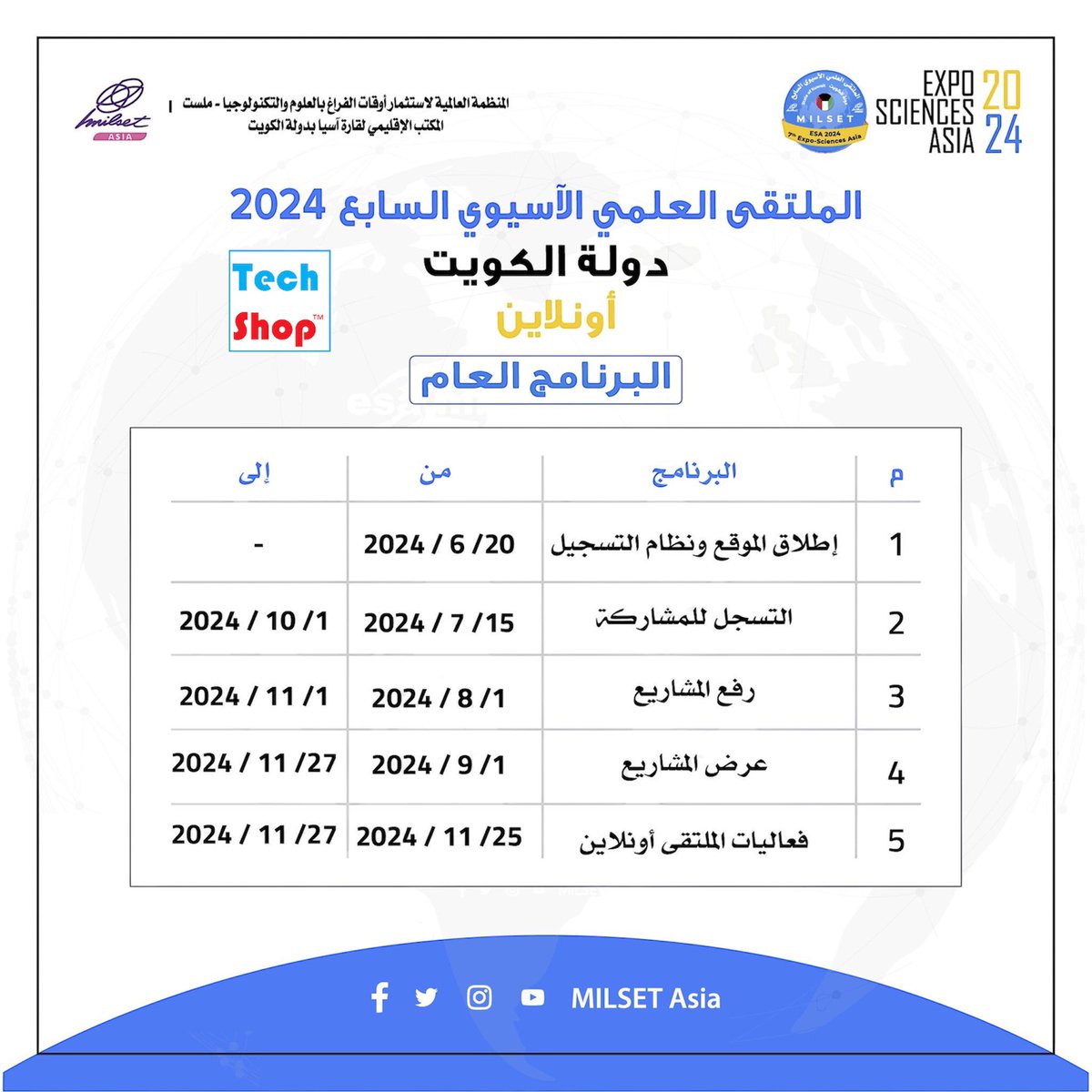 TechShopKSA's tweet photo. 🌍 شارك/شاركي بالفعالية العالمية #مجاناً

الملتقى العلمي الآسيوي السابع دولة الكويت 🇰🇼

🔹بتنظيم منظمة #الملست العالمية 

🔹بالتعاون #تك_شوب السعودية 🇸🇦 

🗓️ رفع المشاركات قبل 01 نوفمبر 2024 

⏱️ الفعالية أون لاين 25 - 27 نوفمبر 2024  

🎯 الفئة المستهدفة من 13 - 25 عام 

🔹أهم المجالات للمشاركة STEAM : (العلوم والتكنولوجيا والهندسة والفنون والرياضيات)

✅ معلومات اكثر https://t.co/Tox0ERZtnK  

✅ للتسجيل بالملتقى #مجاني الرابط التالي 
https://t.co/MHQyp5gWej

#MILSET #MilsetAsia 
 #ESA2024 #TechShop