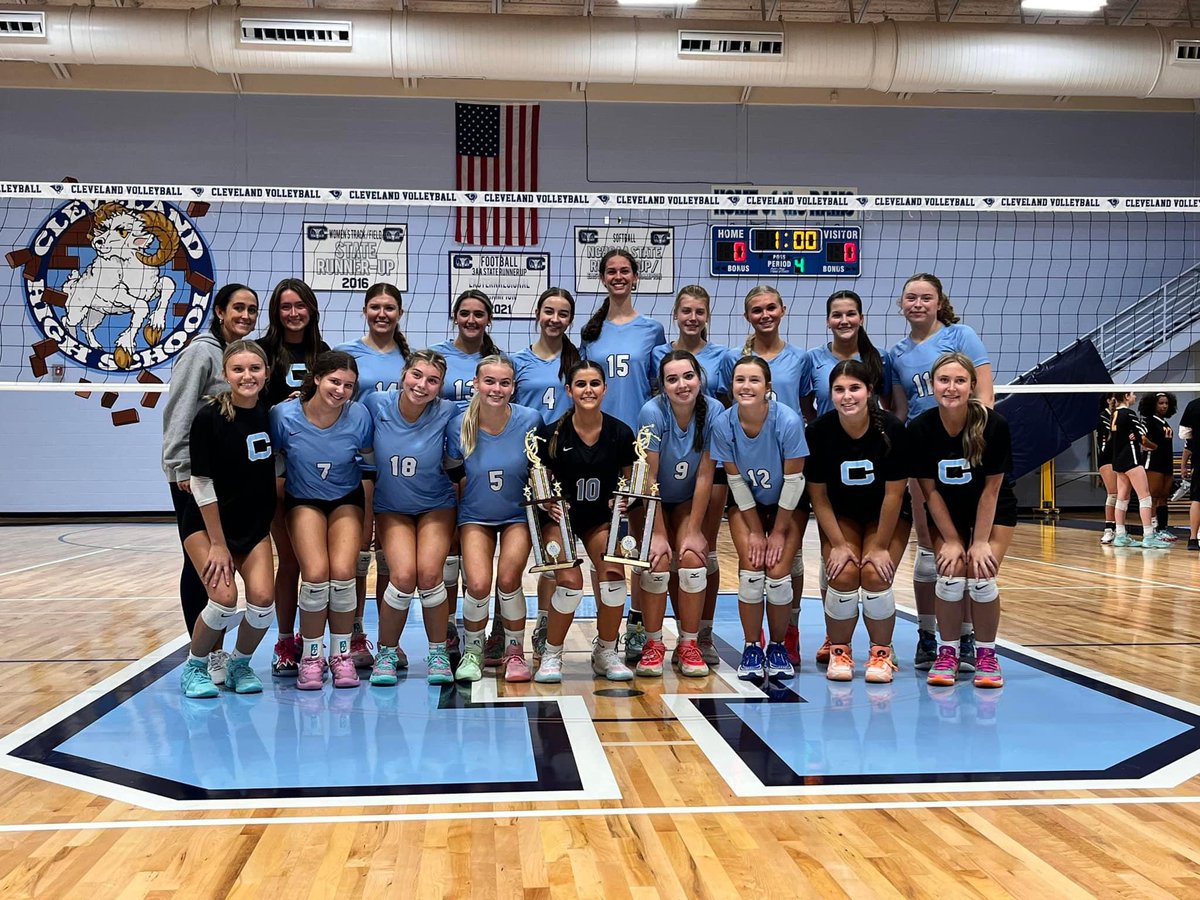 Cleveland Volleyball tweet media