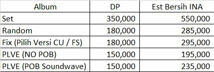 durenjae's tweet photo. PRE ORDER ALBUM MOON JONGUP - PETER

T&amp;C:

Price: pada gambar

Harga sudah termasuk EMS TAX
Belum termasuk
Packing fee: 3k-5k
Adm fee shopee

CLOSE: 
27 Oktober 2024 Pkl. 18.00

Form Order
https://t.co/MrrdrFI8M8 https://t.co/xjlecoqt2i