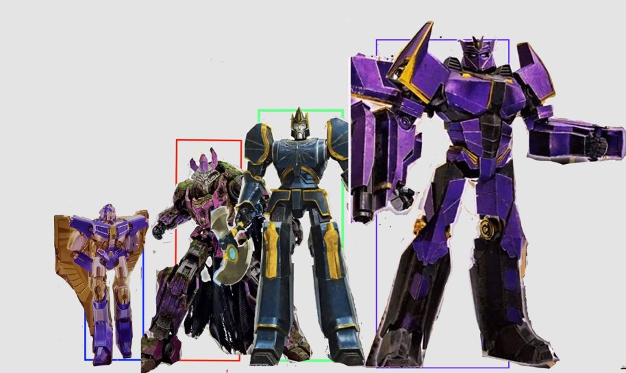 this might be their possible height?? 
Megatronus is so big.. it makes me cry