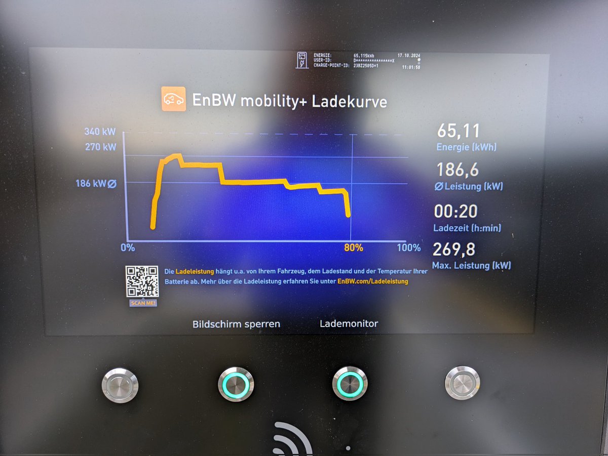 Ich protestiere gegen unwürdig kurze Ladezeiten! <a href="/XPengMotors/">XPENG</a> G6 von neun auf 80 Prozent in 20 Minuten. Im Laufschritt zum Kaffee holen, so geht's nicht.