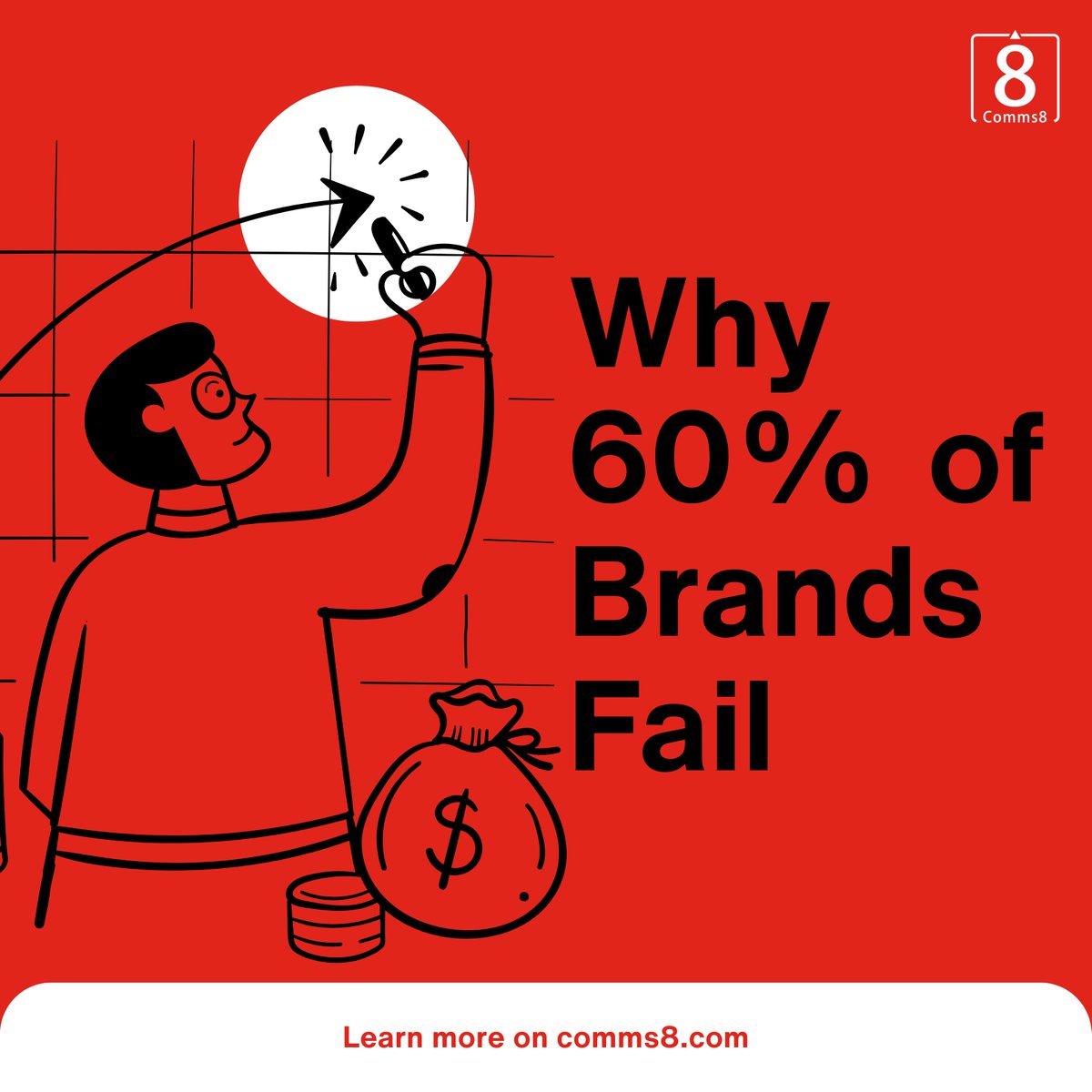 Comms8's tweet image. Why 60% of Brands Fail – And How Influencer Marketing Helps Them Thrive

Did you know 60% of new brands don’t make it past two years, with 30% failing in 2022 alone?

Click here to learn more: comms8.com/blog/2024/why-…

#MarketingTips #MarketingSuccess #MarketingDigital