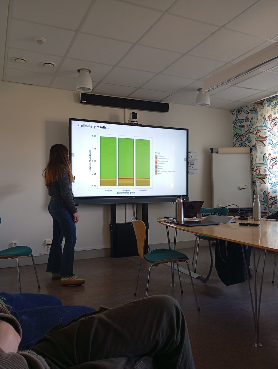 WIMANET (@wimanetscience) on Twitter photo 🔬<a href="/GarrigosMarta/">Marta Garrigós</a> recently completed her #STSM at the <a href="/AnimEcol_UU/">Animal Ecology Uppsala</a> from @UU_University with <a href="/ElinVidevall/">Elin Videvall</a>
She learned advanced bioinformatics techniques to analyze mosquito microbiome data based on their infection status.🦟💻🔍
Exciting skills for future research! #COSTAction 🔬<a href="/GarrigosMarta/">Marta Garrigós</a> recently completed her #STSM at the <a href="/AnimEcol_UU/">Animal Ecology Uppsala</a> from @UU_University with <a href="/ElinVidevall/">Elin Videvall</a>
She learned advanced bioinformatics techniques to analyze mosquito microbiome data based on their infection status.🦟💻🔍
Exciting skills for future research! #COSTAction