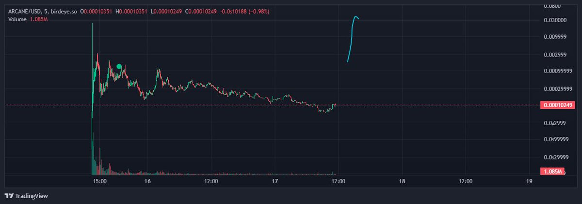 i can see it incoming