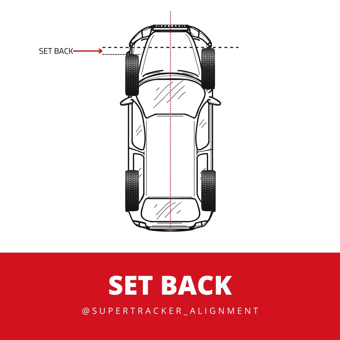 supertracker's tweet image. In wheel alignment terms, setback refers to the difference in the forward position of one front wheel relative to the other when viewed from above. 
Excessive setback could potentially indicate issues like frame damage or bent suspension parts.
#supertracker