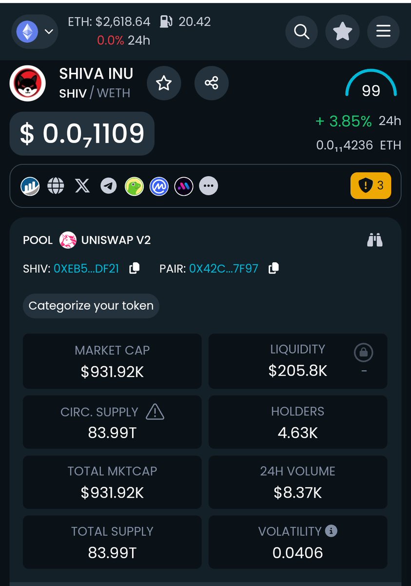 kingReZor's tweet photo. Not a bad looking chart for #shivainu ticker $shiv available on the #Ethereum network CA: 0xeb51b8dc2d43469c0f0b7365c8a18438907bdf21. #cryptonews #crypto #Defi #memecoin #shivaswap #vone https://t.co/wKvMUZibPS