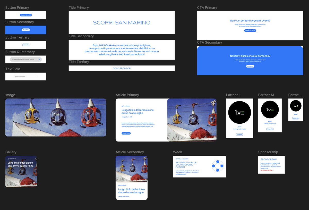 Here's a little nerdy look behind the scenes at our collaboration with Studio JAM and San Marino Pavilion at Expo 2025 Osaka: today we talk about how we implemented a web design system with reusable components in WordPress and Elementor. letvar.medium.com/make-wordpress…