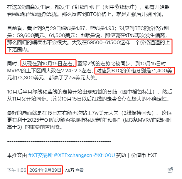 Murphychen888's tweet photo. 以后请不要叫我“分析师”而是“预言师”，哈哈哈......

其实延续“神奇”的并不是我，而是“三线合一指标”。

例如，我在7月12日的推文中，通过根据该指标给出的信号，写了几个“预言”。第一条是在接下来到9月底之前，BTC将大致会在$49,500-$60,000这样一个通道上下范围震荡。结果在8月5日最低插针到$49,000，9月6日回调到$54,000。不能说精准，但偏差不大。

具体链接如下：
https://t.co/FXIP1NqoX5

在9月29日的推文中，我更新了这个指标。结合当时的数据反馈，我给出的预判是：即便接下来再出现回撤，幅度也不会很大。大致会在$59,500-$61,500这样一个价格通道的上下范围内。

结果除了10/10最低插针到$58,946超出了范围（收盘在$60,326），其他日线级别的K线都在该预判范围内。包括我自己也在$60,500挂单并幸运的接到了。

另外，从数据上看到10月15日左右，BTC价格能站上7w美元大关。直到10/10我都认为时间点可能对不上了，没想到10/11之后BTC开始强势反弹，昨天最高到$68,400，给了我们一个大大的惊喜！

具体链接如下：
https://t.co/QSCOunc5ti

我当然也很高兴（昨天在一个小伙伴群里发了一句“能否容我叉会腰？”）......

毕竟，玄学指标继续它的神奇，可以为我们在后续针对BTC牛市周期时间点的判断上提供重要的参考价值！

最后，我根据目前最新的数据做一些主观上的解读，供小伙伴们参考：

1、10月后半月蓝线和绿线出现偏离，因此红线存在一定的不确定性。而从11月开始直到12月中旬蓝、绿线有一段非常同频的上涨趋势，然后就是2025年3月之前也有一段。或许，这会是我们所期待的“大选行情”出现的时间段。

2、在2025年3月中旬到4月底，以及5月底到6月底（图中红色背景处），又出现一段同步下行。我的理解，在这个时间段的风险就是QT接近尾声时出现的流动性危机，或者是Q2出现美国经济衰退（正好是开始降息后的3个季度左右）。这些时间点，小伙伴们可以结合 @qinbafrank、@OwenJin12 2位宏观老师的分析互相验证。

3、指标显示，2025年11月中旬到2026年10月中旬将是下一轮熊市周期，这个段时间现货交易将没有太多的机会，只能等待其他数据信号寻找熊市建仓点。

当然玩笑归玩笑，玄学毕竟是玄学，有时候准有时候不准。

最终我们还是要“追根溯源”，以数据为依据，并结合关键性指标去分析投资者行为，从而能提前观察市场整体情绪、心理、信心等等这些无法量化的信息变化，这是周期和趋势转变的核心要素。

----------------------------------------------------

本推文由 #XT交易所 @XTExchangecn @Xt100U 赞助｜价值币上XT